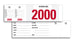 Vehicle Stock Numbers