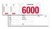 Vehicle Stock Numbers