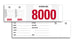 Vehicle Stock Numbers