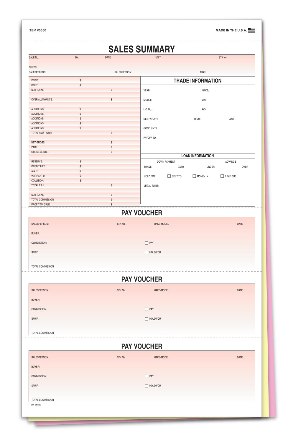Sales Summary