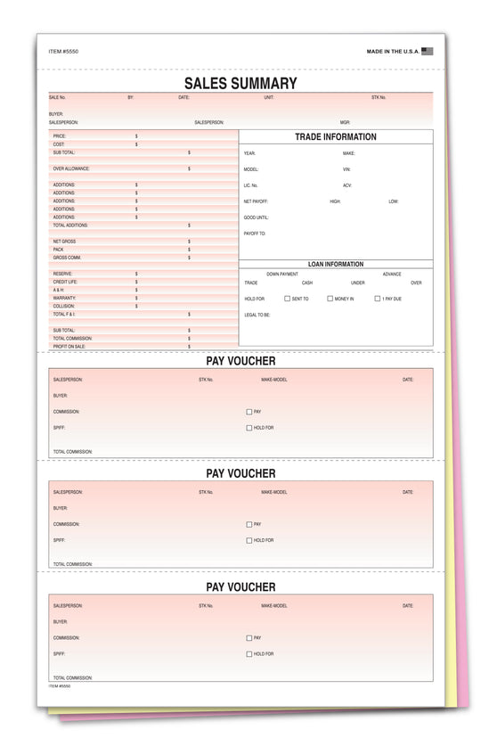 Sales Summary