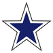 5" Star Window Stickers
